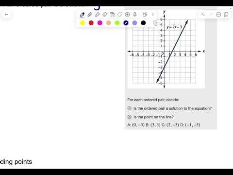 Plotting Points, Graphing Lines Using Points