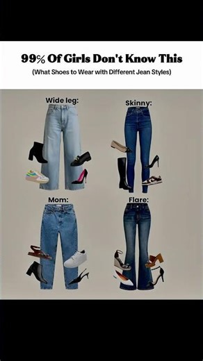 How to Style Jeans with Shoes-Complete Fashion Guide for All Denim Types#JeansAndShoes #FashionGuide