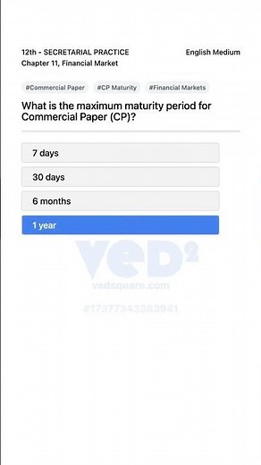 Maximum Maturity Period for Commercial Paper CP Explained