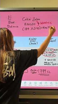 SPM Matematik Tingkatan 5 Form 5 Cukai Jalan Road Tax (taxation) 30 Hari 30 soalan Matematik