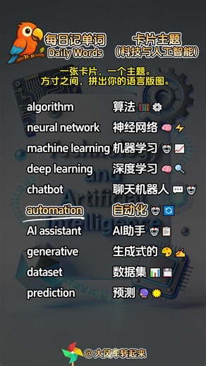 每日记单词~卡片主题：科技与人工智能 (Tech & AI) #英语学习 #國中英語 #英语词汇