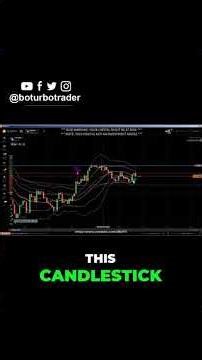 How to Use Bollinger Bands for Better Entries