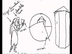 Perspective: L'experience de brunelleschi