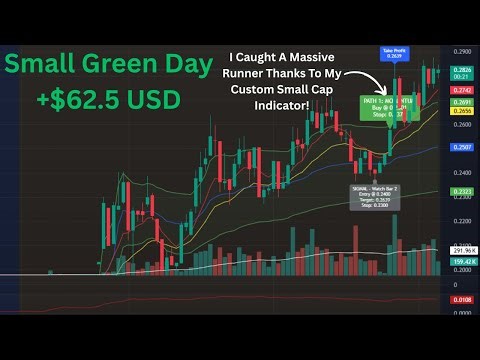 Small Green Day! LIVE Trading Small Cap Stocks - 2026-02-04