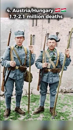 Nations with the most casualties during World War 1 | RIP 🕊️~ #ww1 #army #history