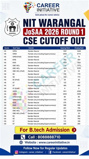 🚨 NIT Warangal CSE Cutoff 2026 OUT | JoSAA Round 1 Opening & Closing Ranks 🔥 #josaacounselling2026