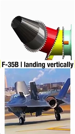"How Does the F-35B Land Vertically? Engine and Lift Fan Explained" #shorts