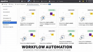 Check out the new features and capabilities we’ve introduced to make sales success even more inevitable 🚀 | Pipedrive