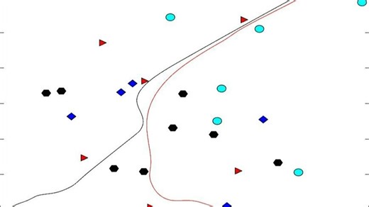 基于DWA的动态环境下移动机器人轨迹跟踪和动态避障研究，MATLAB代码
