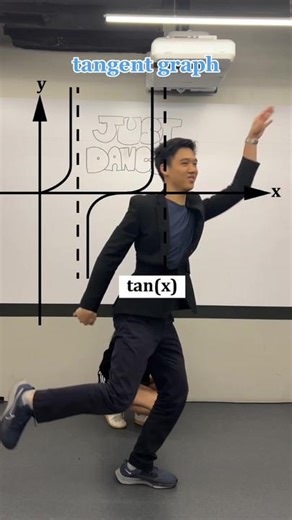 Who says you can't have fun while learning Math? Dance your way into our Trigonometry Masterclass happening for all Sec 4 Express students this June Holidays! 🕺📏 #indigogroupsg #sgtiktok #edutok #sectok #viral #CapCut