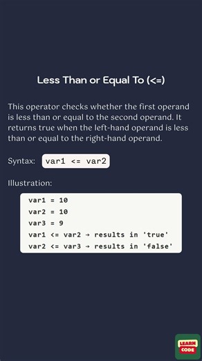 Less Than or Equal To (Java Relational Operators)