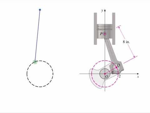 Circular to Linear Motion on desmos
