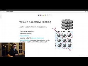 Metal bonds