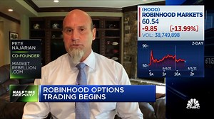 Robinhood options trading begins: What investors need to know