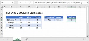 BUSCARV y BUSCARH Combinados - Excel y Google Sheets