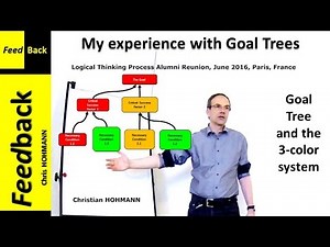 3-Color system for Goal Trees