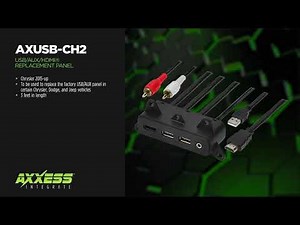Axxess Replacement USB/AUX/HDMI Panels (AXUSB-CH1/CH2/JP1/RAM1/HK3)