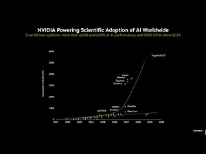 How Extreme Hardware–Software Co-Design Is Driving the Future of AI Supercomputing