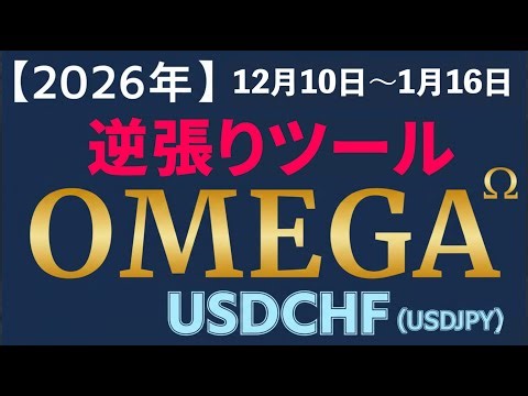 [Latest video] High-win rate sign tool [Contrarian tool] Omega (Ω) Continuous video Currency pair...