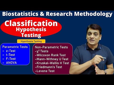 Part 2: Parametric & Non Parametric Tests| Details of z Test, t Test, F Test, ANOVA, Chi Square Test