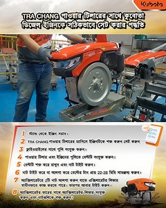 1K reactions · 11 shares | TRA CHANG পাওয়ার টিলারের সাথে কুবোতা...