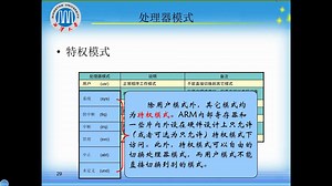 ARM7体系结构2