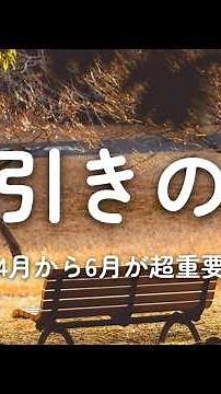 健康保険・厚生年金の金額の決め方