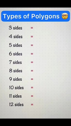Types of Polygons: Explained with Definitions and Examples
