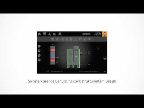 HDG Control mit Touch-Display