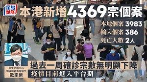 疫情｜增4369宗確診 衞生署指疫情未見進一步下跌 現進入平台期