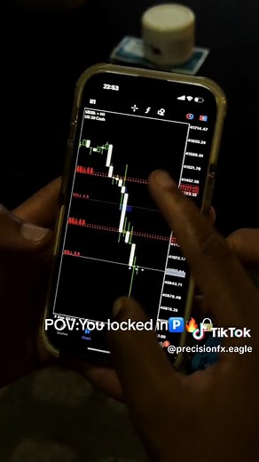 Maximizing Your Forex Trading Setup: Lock In and Trade with Confidence