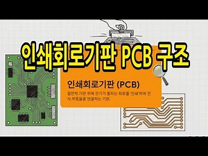 316.인쇄회로기판 PCB란 무엇인가?ㅣWhat is a printed circuit board PCB?