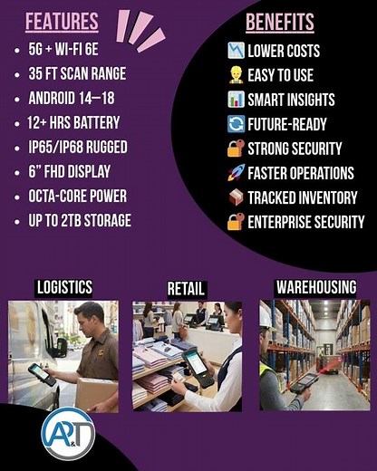 Honeywell CT32 Handheld Rugged Mobile Computer UAE | PDA for Retail | Logistics | warehousing GCC