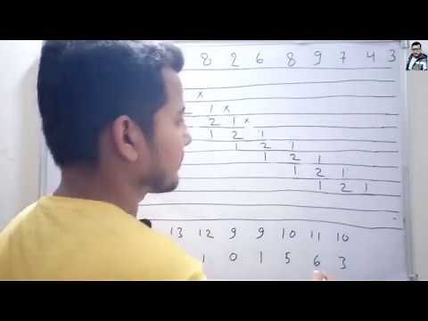 Dilation Erosion Opening Closing with Example | Digital Image Processing