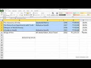 Useful Excel for Beginners - Chapter 4 Lesson 1 - Formatting Introduction