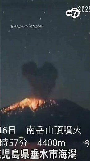 Dramatic Moment Erupting Sakurajima Volcano Shoots Ash High Into Sky