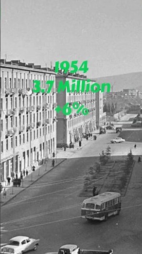 Population of Georgia 1926-2025