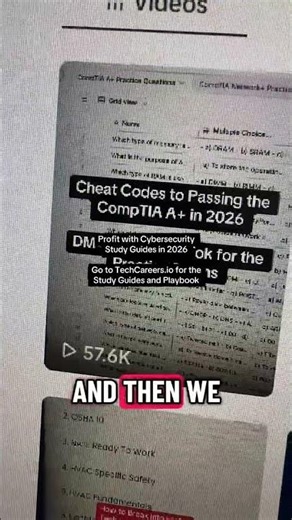 Profit with Cybersecurity Study Guides in 2026