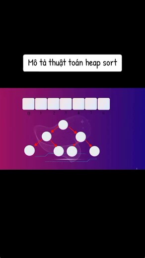 Thuật toán sắp xếp hữu hiệu HeapSort#CapCut