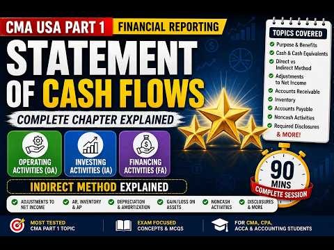 Statement of Cash Flows