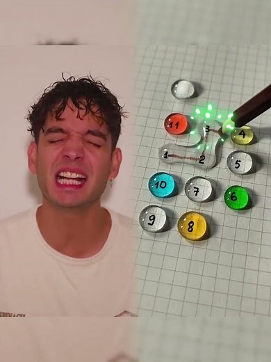 Hello@BeyoncéI’m sorry 🙏🏻🇺🇸#beyonce#adele#taylorswift#rihanna