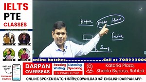 English Class 04 || #English #englishgrammar #englishclass #learnenglish #englishgrammar #Pradeep #FacebookPage #learning #englishteacher #learnenglish #ExamPreparation #SSC #CGL #CHSL #CPO #sscstenographer #afcat #NDA #CDS | English By Pradeep Sir