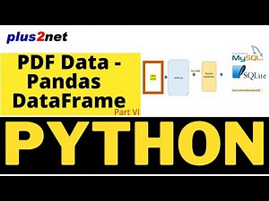 Adding pandas dataframe created from SLQite or MySQL database table to PDF file by Python ReportLab