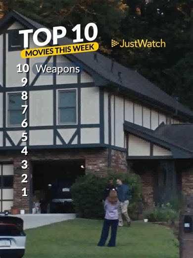 Here's to the new week, Watchers! 🎥 Using our streaming data, check out the top 10 movies EVERYONE is locked into this week 🔥 10. Weapons (HBO Max) 🗡️ 9. The Long Walk (Starz) 🚶 8. Bone Lake (Netflix) 🌊 7. People We Meet on Vacation (Netflix) ✈️ 6. Sinners (Prime Video) 😈 5. 28 Years Later (Netflix) 🧟 4. Bugonia (Peacock Premium) 🌀 3. The Running Man (MGM Plus) 🏃 2. The Rip (Netflix) 🌊 1. One Battle After Another (HBO Max) ⚔️ #movies #streaming #charts #whattowatch #trending #justwatch