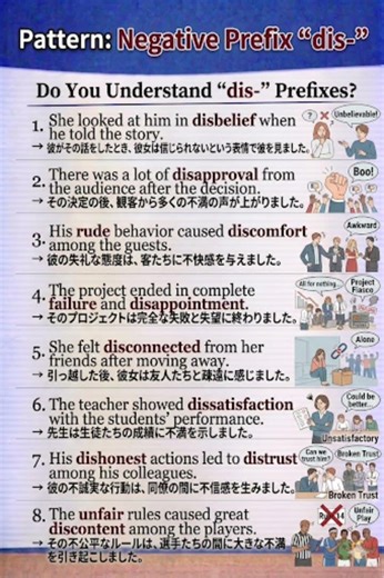 「dis-」から始まる重要単語8選 Improve Your Vocabulary Instantly! Understanding "dis-" Prefixes• 語彙力が一気にアップ！