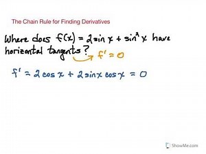 The Chain Rule for Finding Derivatives: Part 2