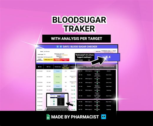 Bloodsugar Log Google Sheets Diabetes Planner | 30day Glucose Monitoring Template Guide Tracker | Pharmacist-made - PDF Printable Editable - Etsy