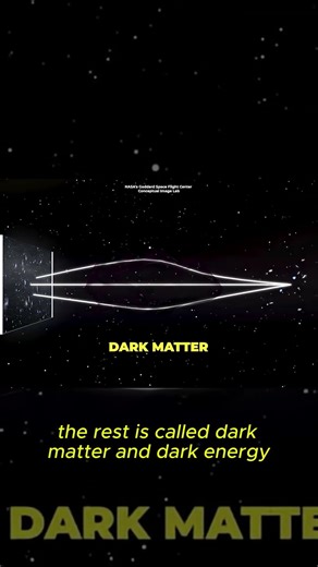 Everything You Know Is Just 5% 😳