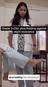 Manual muscle testing explained #physiotherapy #easylearning #medicalstudent#strengthmmt#motivation