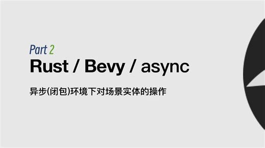 [async] 异步任务中处理实体